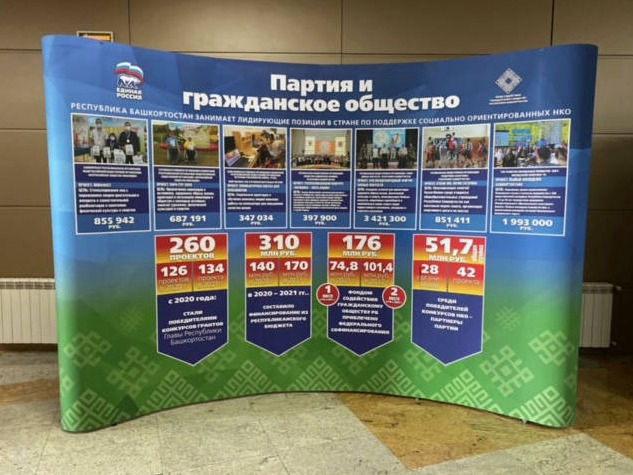 POP UP зонтичный стенд 